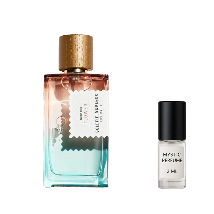 Sample - Goldfield & Banks Pacific Rock Flower
