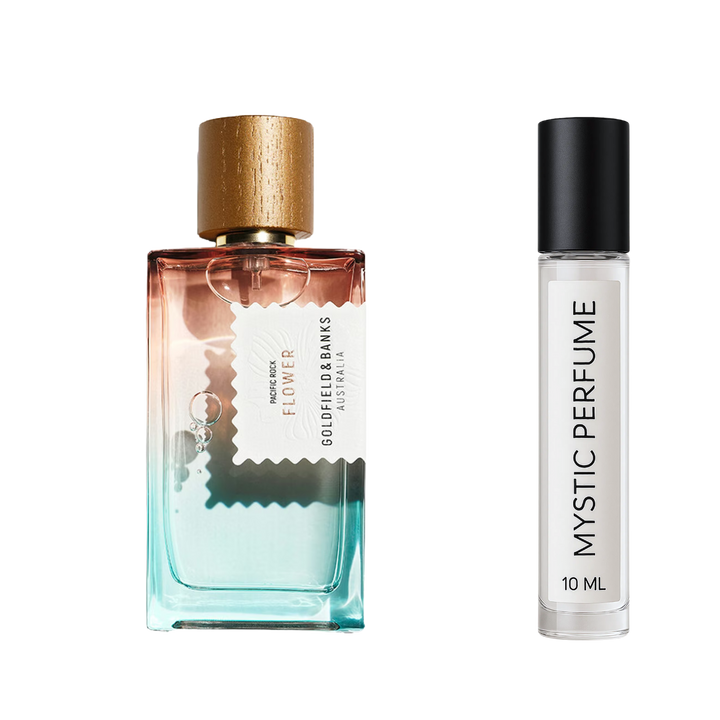 Sample - Goldfield & Banks Pacific Rock Flower